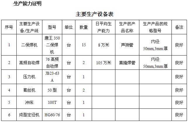枣庄桩基声测管主要生产设备-1